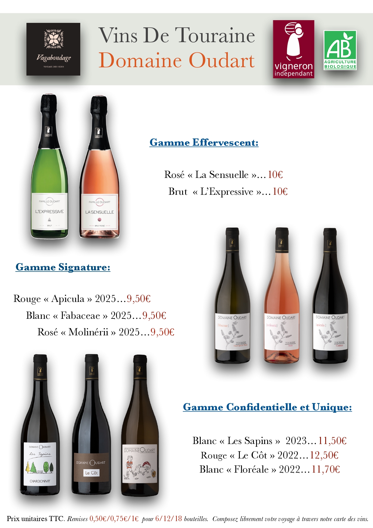 Vins de Touraine Domaine Oudart